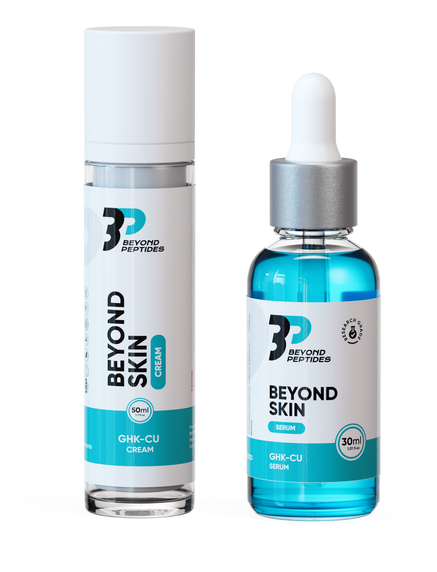 Beyond Skin Peptide